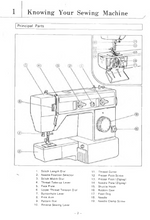 Baby Lock Companion 713 Instruction Manual