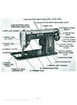 Wards URR 267/788 Instruction Manual