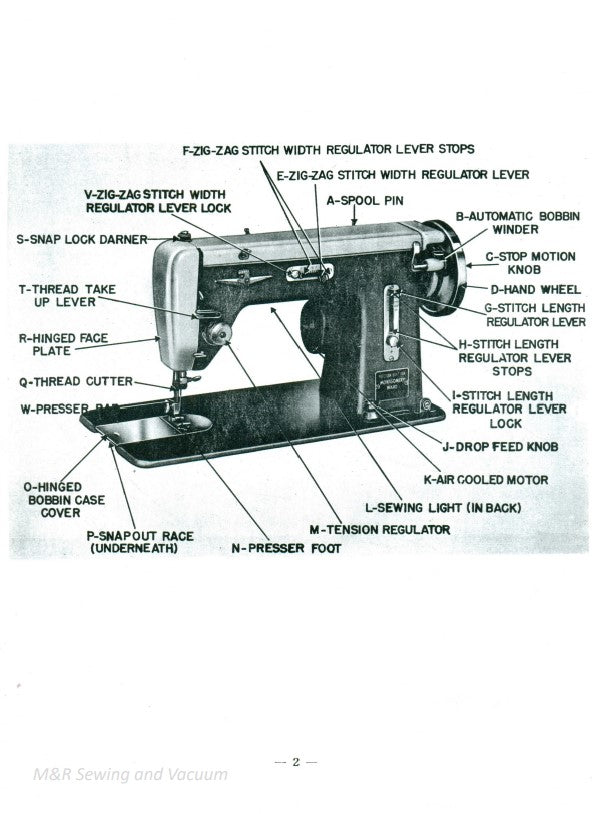 Instruction Manual, Wards URR 267,788