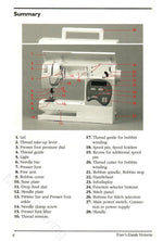 Viking Victoria Instruction Manual