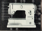 Bernina 600/610 Instruction Manual