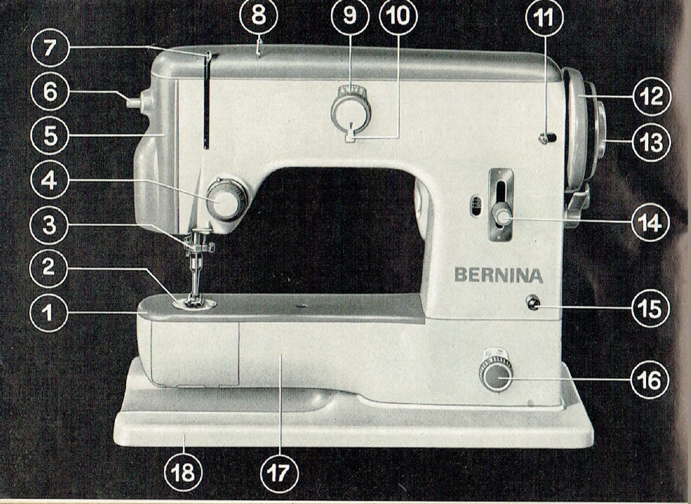 Instruction Manual, Bernina 600-610