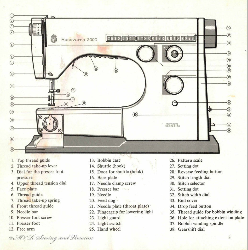 Instruction Manual, Viking 6430