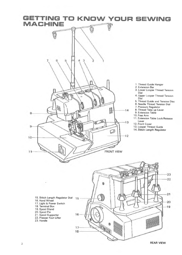 Instruction Manual, Baby Lock, BL-5030-5040L