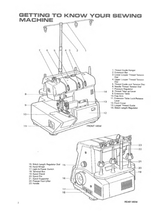 Instruction Manual, Baby Lock, BL-5030-5040L