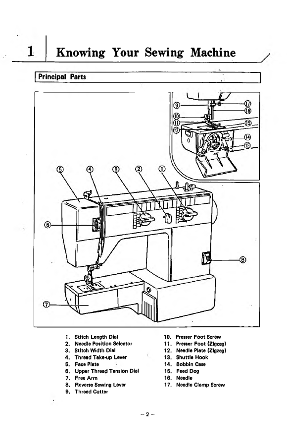 Baby Lock Companion 200 Instruction Manual