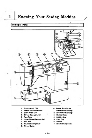 Instruction Manual, Baby Lock Companion 200