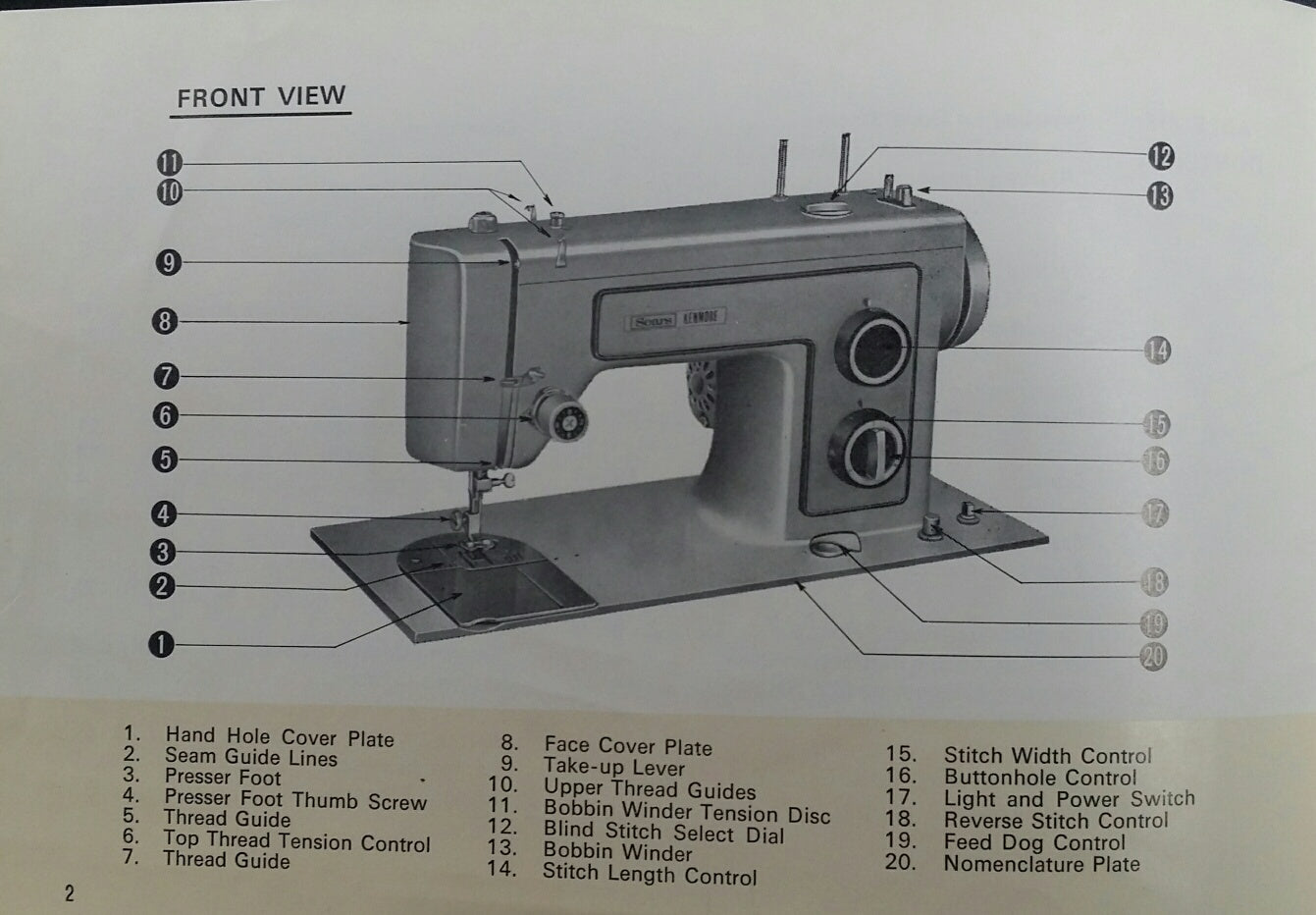 Kenmore Model 1315 Instruction Manual