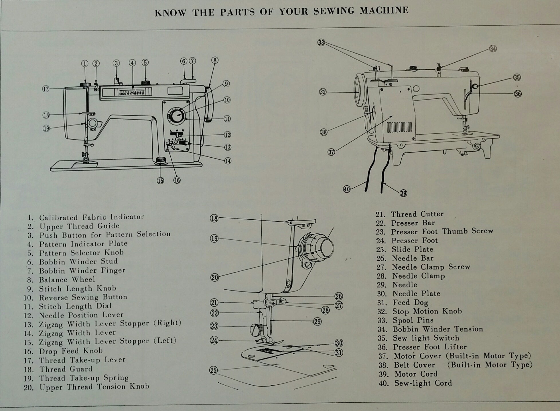 Brother 981 Instruction Book
