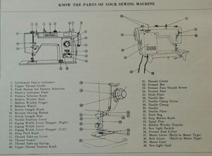 Brother 981 Instruction Book