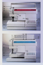 Pfaff 6110/6120/6150/6230 Instruction Manual
