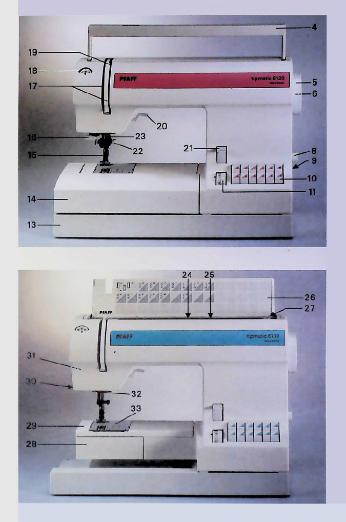 Instruction Manual, Pfaff 6230