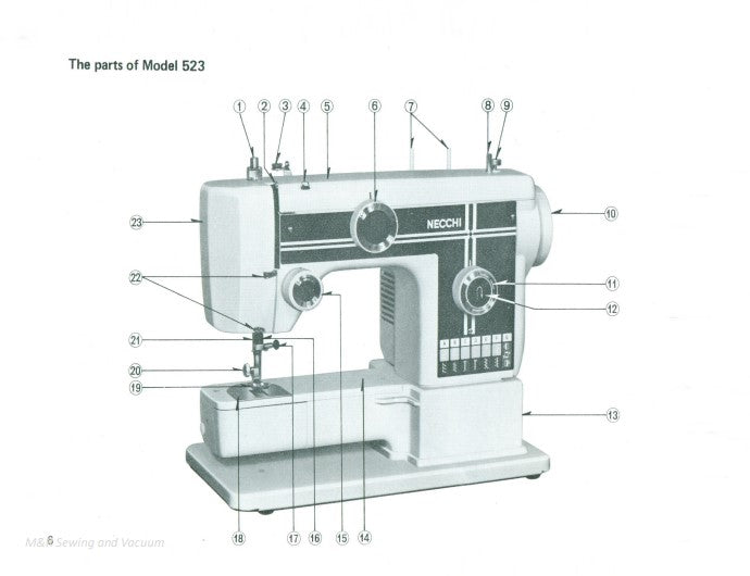 Instruction Manual. Necchi 522,523