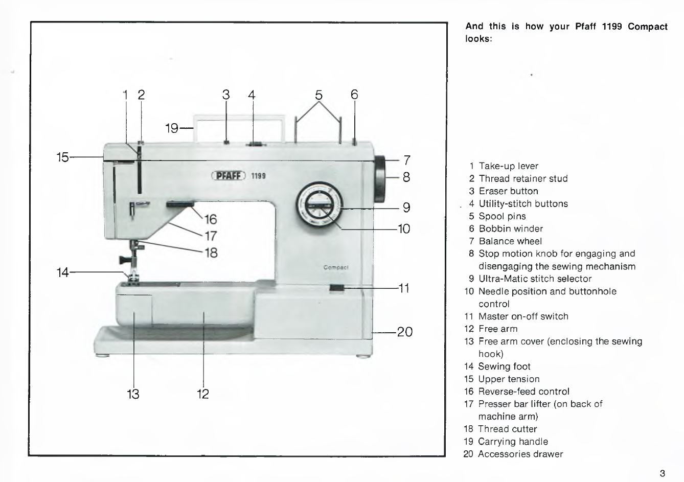 Pfaff 1196/1199 Instruction Manual