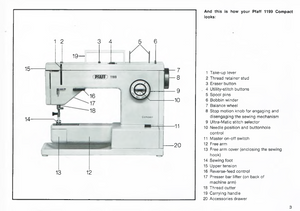 Instruction Book, Pfaff 1196, 1199