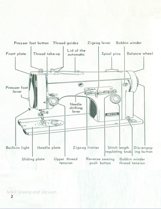 Instruction Manual, Necchi 525