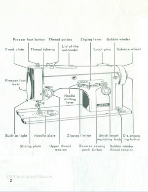 Instruction Manual, Necchi 525