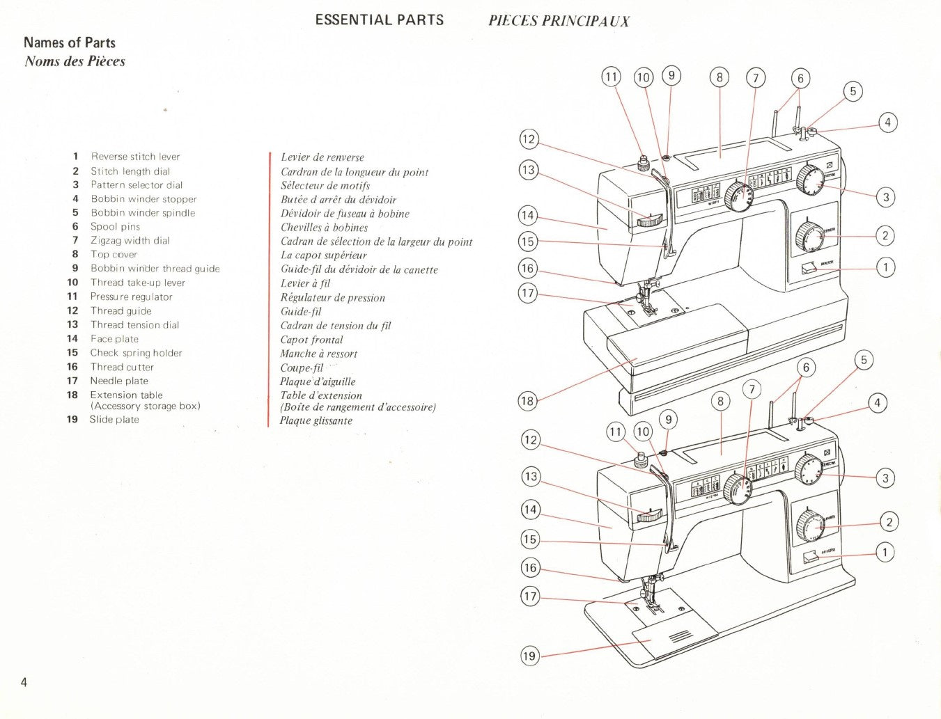 Instruction Manual, New Home/Janome L-372, L-373