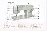Kenmore 1652 Instruction Manual
