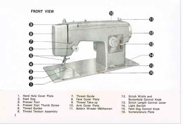 Kenmore 1652 Instruction Manual