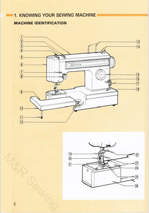 Instruction Manual, Kenmore 15952