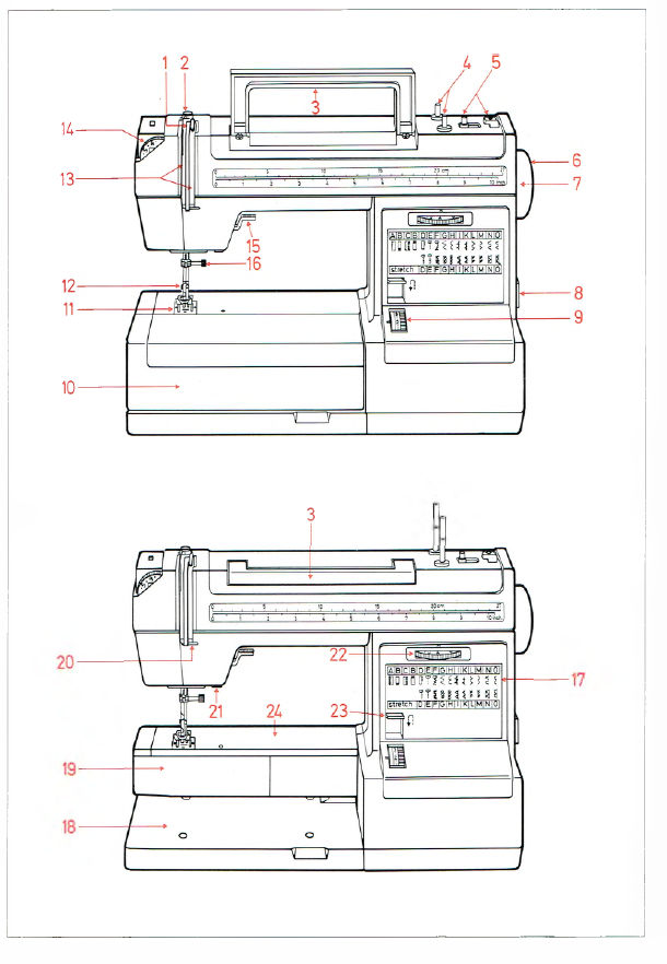 Pfaff 874/875/876 Instruction Manual