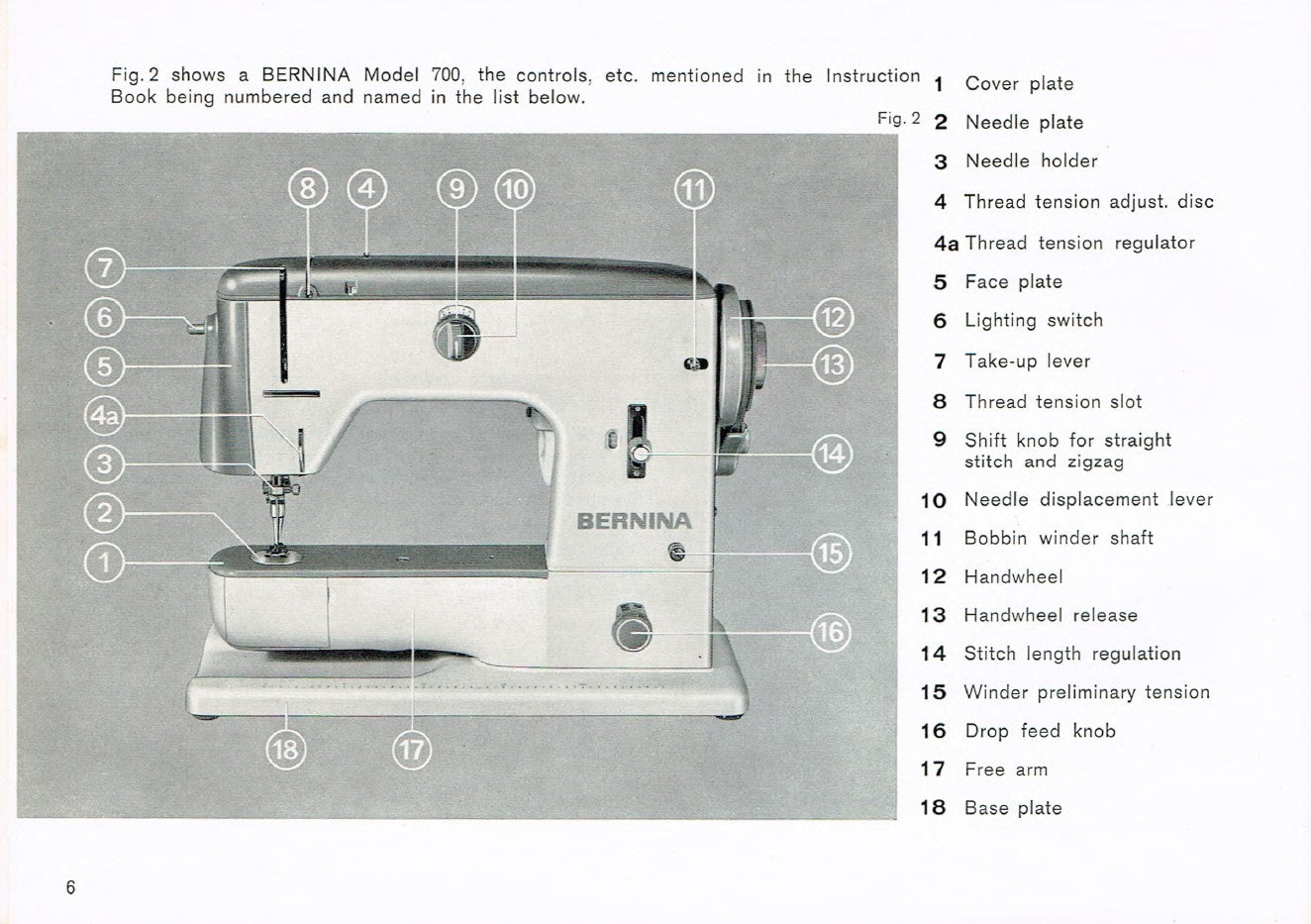 Bernina 700/710 Instruction Manual