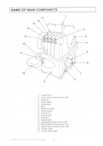 White 1634 Serger Instruction Manual