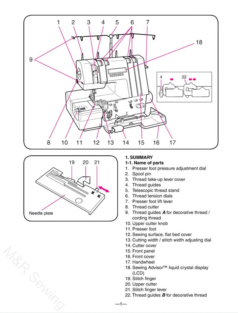 HuskyLock 936 Instruction Manual