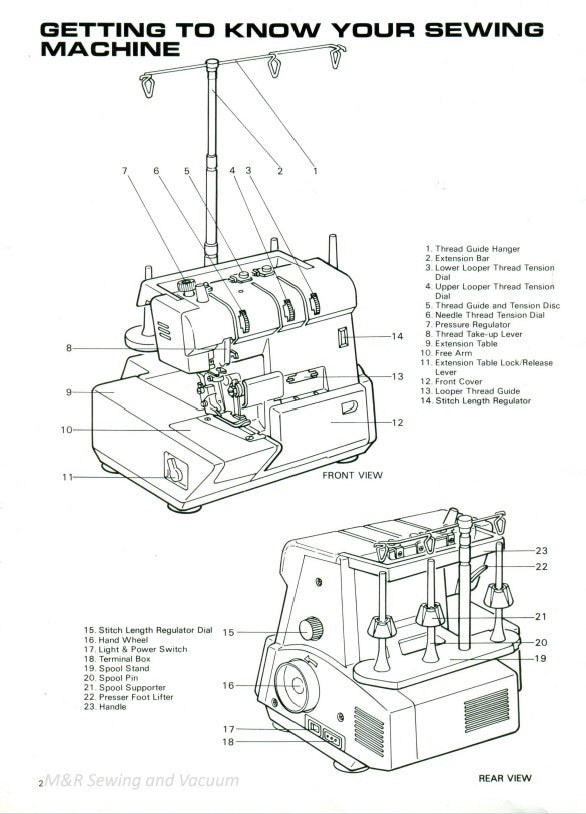 Instruction Manual, Baby Lock Companion 300