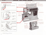 Janome 5001 Instruction Manual