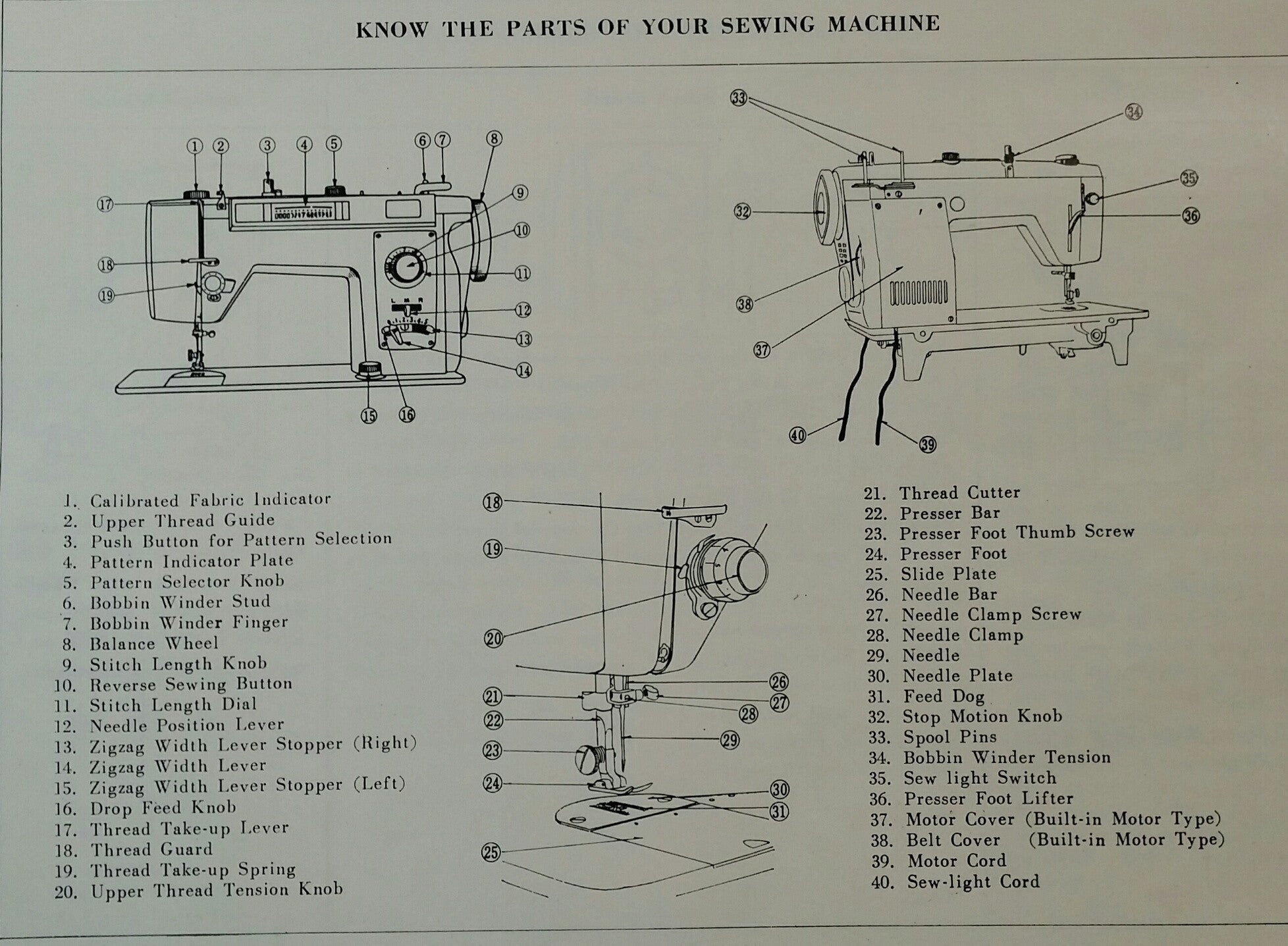 Brother 981 Instruction Book