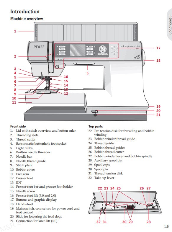 Instruction Manual, Pfaff Expression 2,3,4