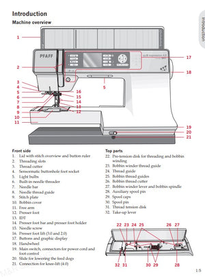 Instruction Manual, Pfaff Expression 2,3,4