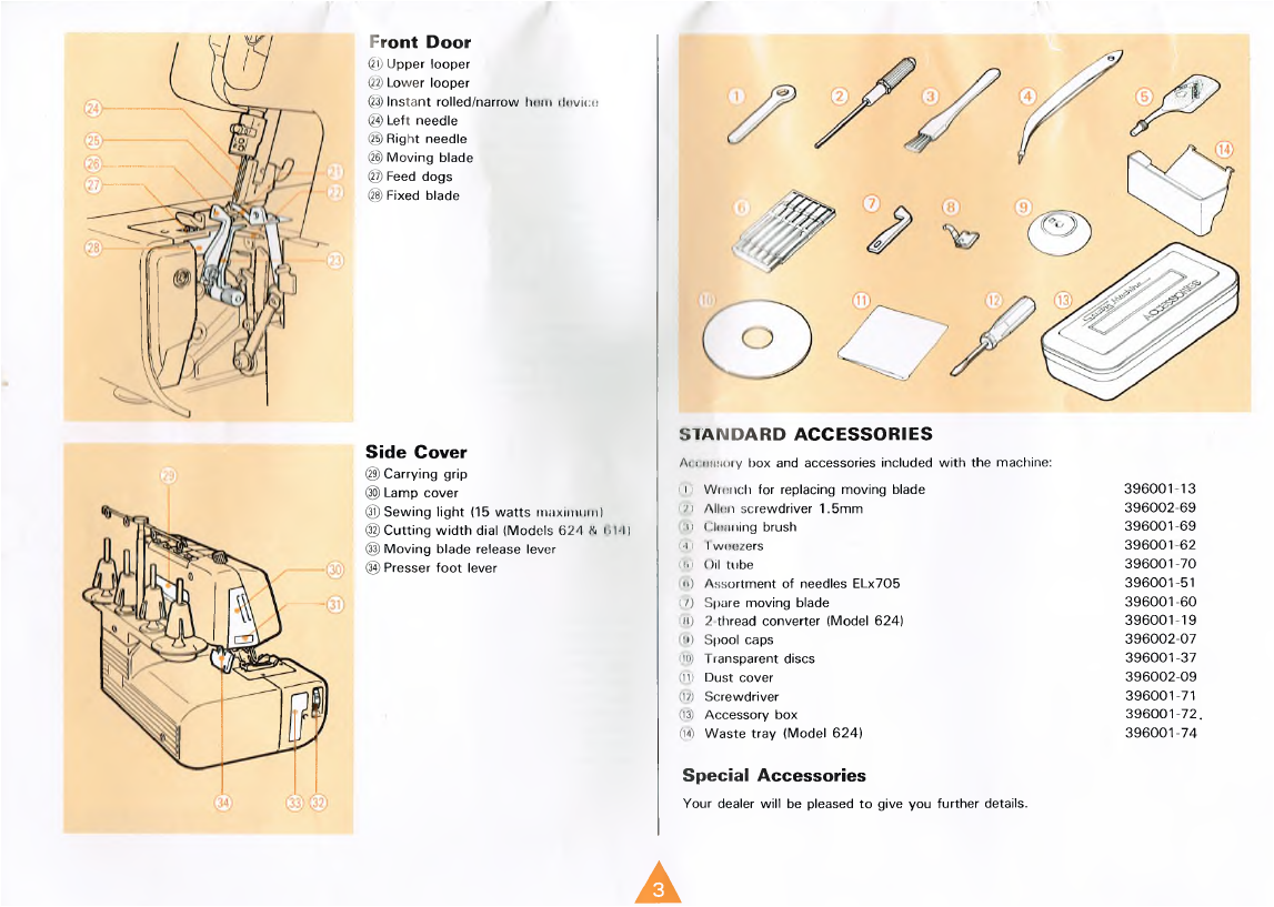 Elna 624DSE/614DE/604E Instruction Manual