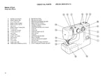 Janome JD1822 Instruction Manual