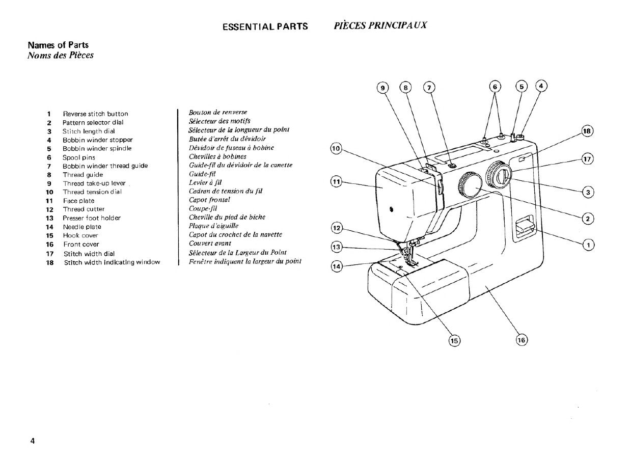 Instruction Manual, Janome