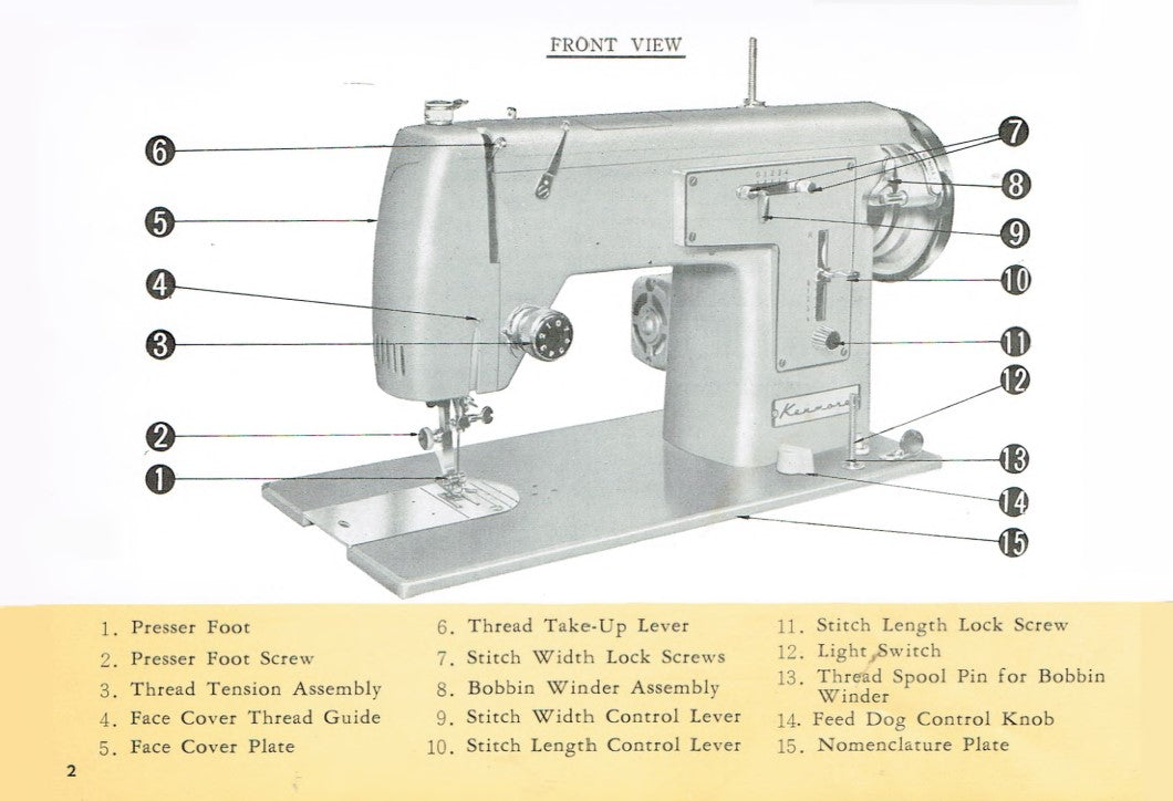 Kenmore Model 23 Instruction Book - mrsewing