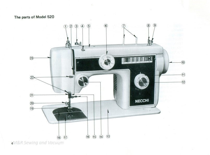 Necchi 520/521 Instruction Manual