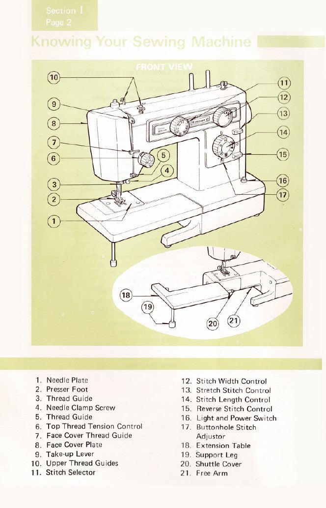 Instruction Manual, Kenmore, 1249