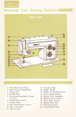 Kenmore 1603 Instruction Manual