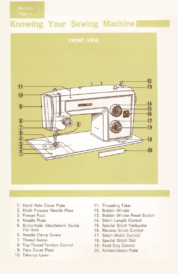 Instruction Manual, Kenmore 1603