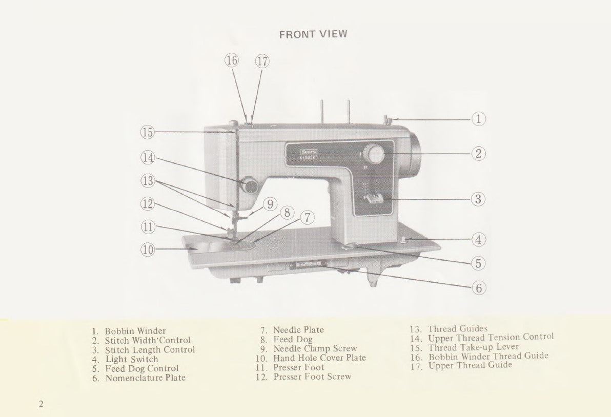 Kenmore 1218 Instruction Manual