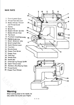 Instruction Manual, Elnita 255i