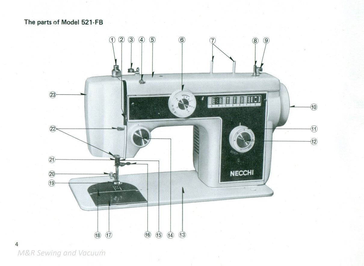 Instruction Manual, Necchi 521