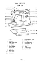 Neclo 645F/La-Belle Instruction Manual