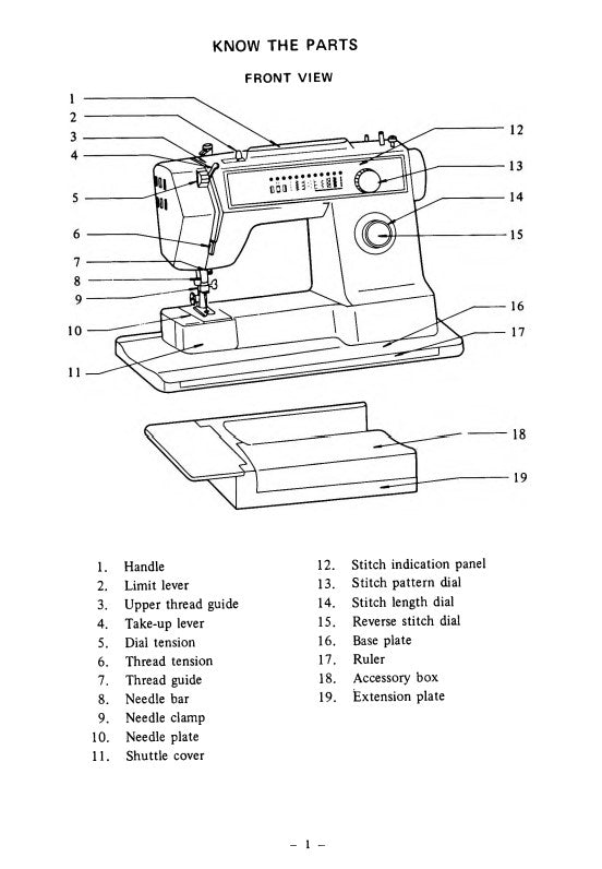 Neclo 645F/La-Belle Instruction Manual