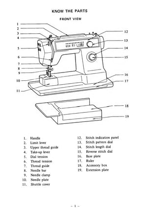 Instruction Manual, Nelco 645F