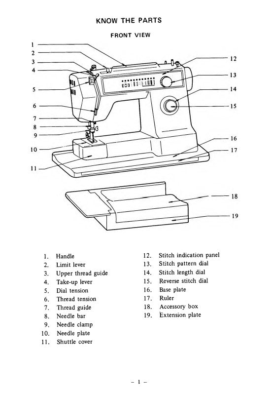 Instruction Manual, Nelco 645F - mrsewing