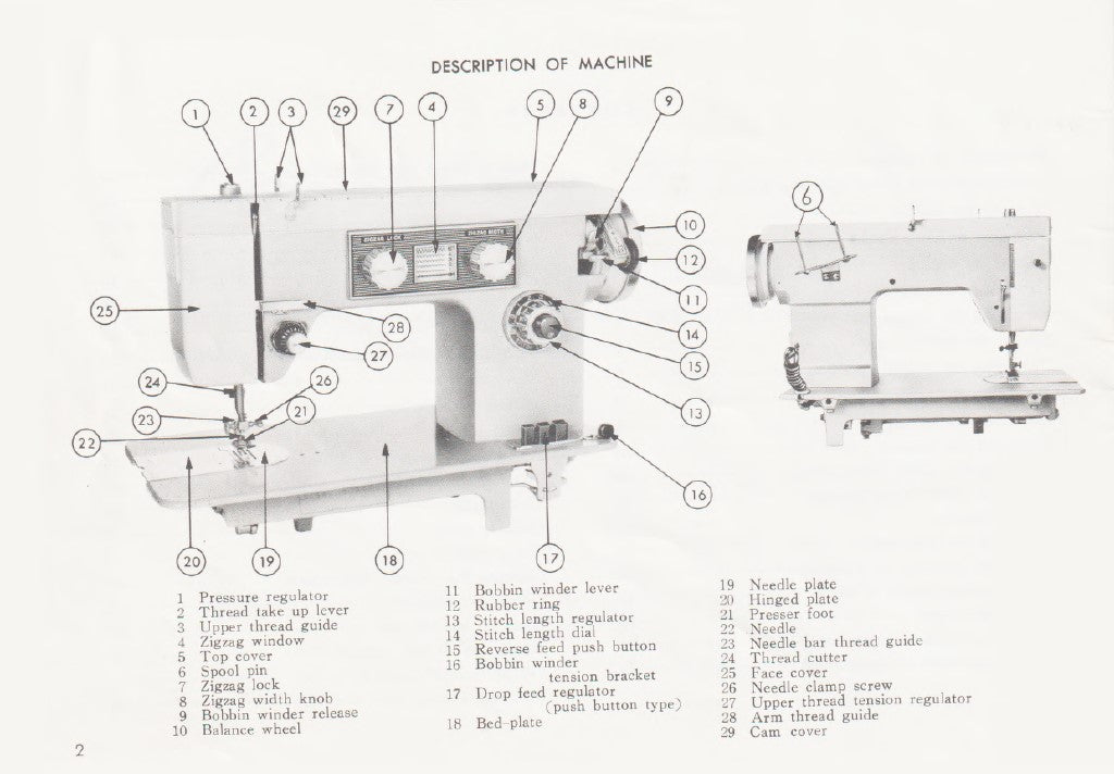 Instruction Manual, White SWA-2000